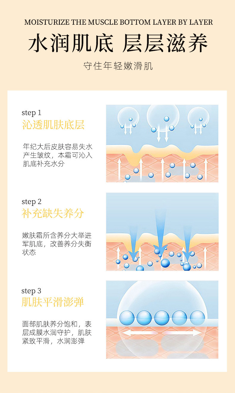 抗皱嫩肤霜_05.jpg