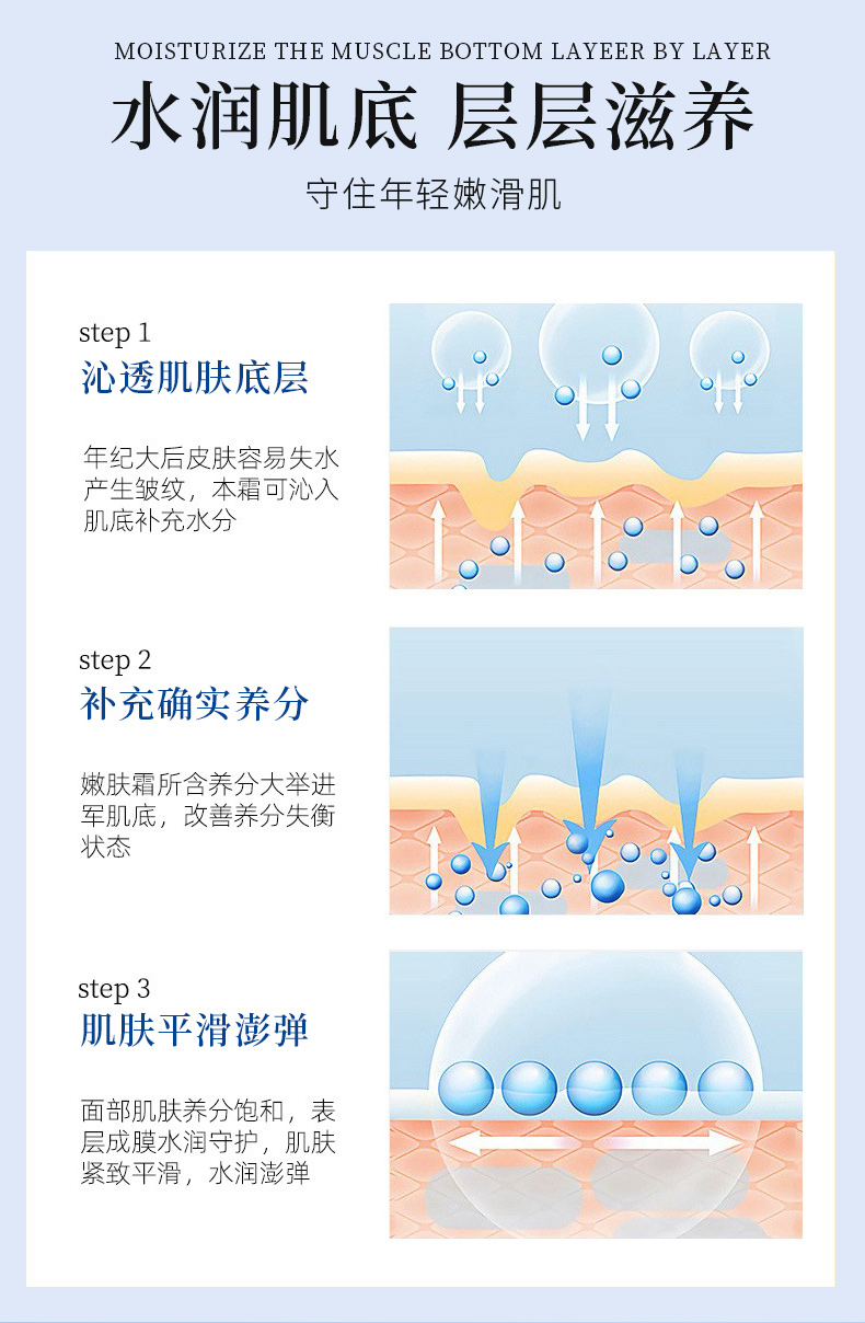 抗皱嫩肤霜_05.jpg