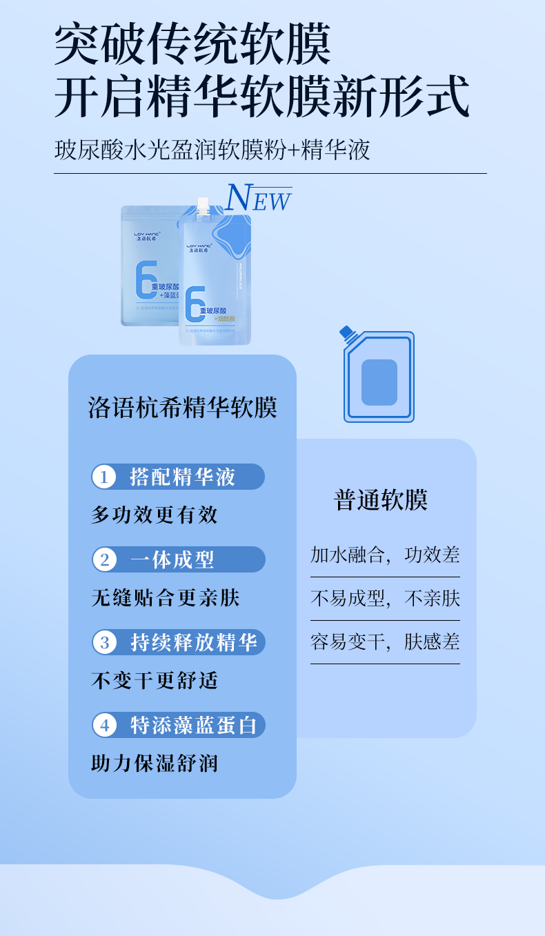 玻尿酸水光盈润软膜粉+精华液-_03.png